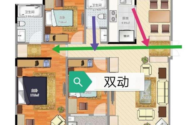 房子的好户型风水图 房子的好户型风水图