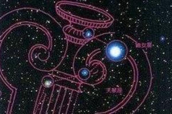 天琴座流星雨方位？最佳观测方法介绍