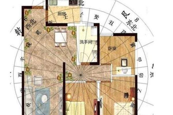 买房子要找风水师看看吗