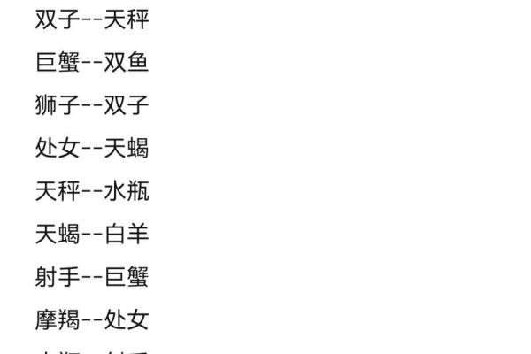 哪个星座容易消沉女生