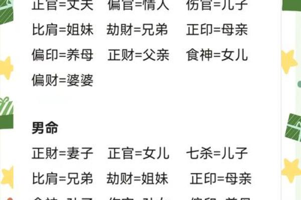 八字看夫妻缘 八字看夫妻缘