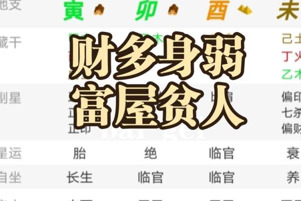 八字死绝必大贵,身弱财弱大富 八字死绝必大贵,身弱财弱大富