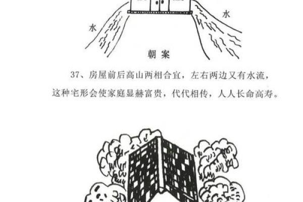 适合高山建造的房子风水 适合高山建造的房子风水