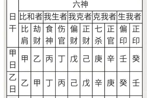 四柱八字预测入门,四柱八字入门详解 四柱八字预测入门,四柱八字入门详解