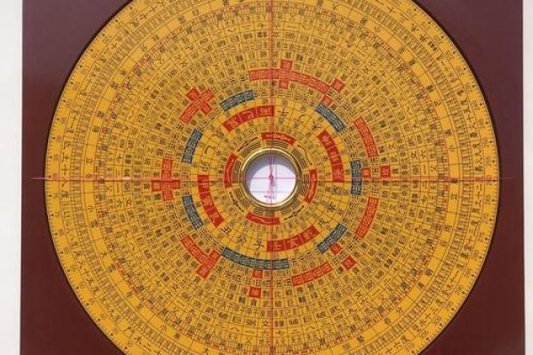 道家风水罗盘是相地之术的重要工具 预测风水必用 道家风水罗盘是相地之术的重要工具 预测风水必用