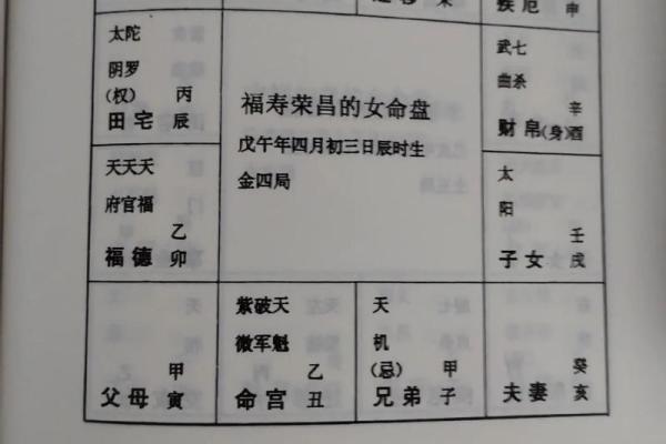 算命的说三妻之命的意思 算命的说三妻之命的意思