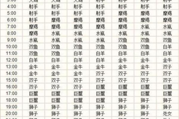 生日命运:九月十五是什么星座 生日命运:九月十五是什么星座