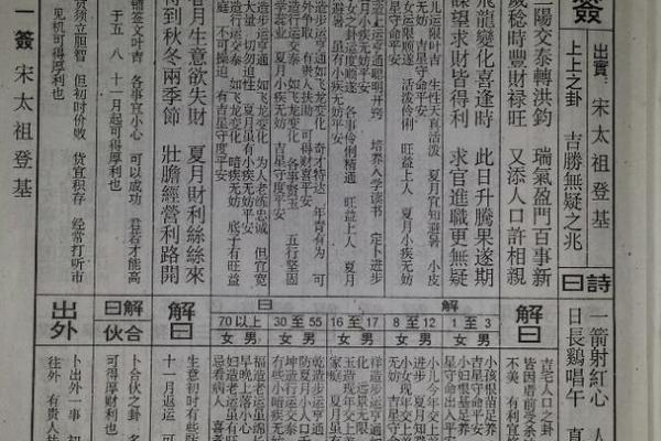 佛祖灵签来源 佛祖灵签来源