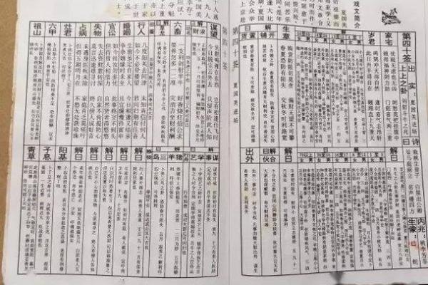 佛祖灵签来源 佛祖灵签来源