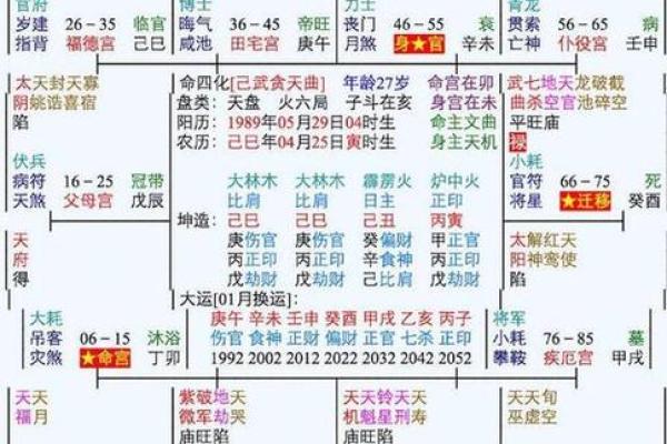 女人八字金多的人是属于富贵命吗 女人八字金多的人是属于富贵命吗