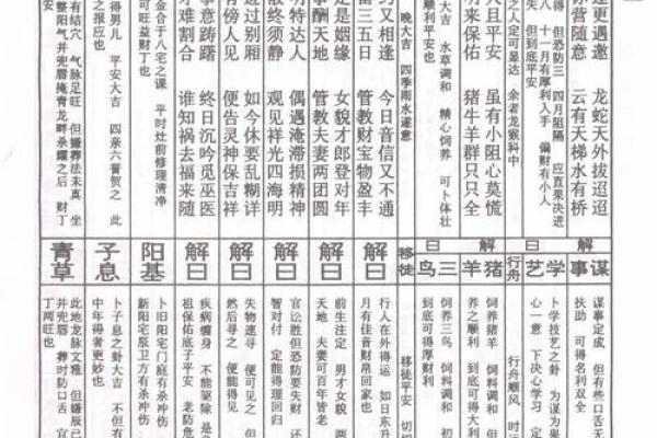 真武大帝灵签45签 真武大帝灵签45签
