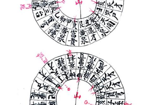 如何去判断自家坟墓吉凶风水说 如何去判断自家坟墓吉凶风水说