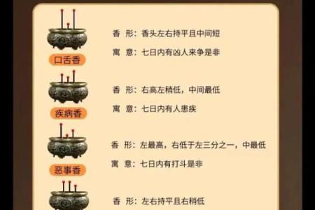 喷嚏十二时辰吉凶观音灵签