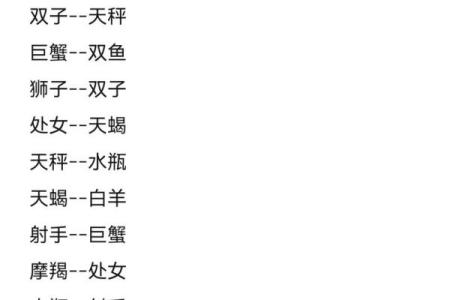 哪个星座容易消沉女生