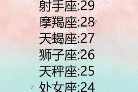 水瓶女和什么星座最适合做恋人呢