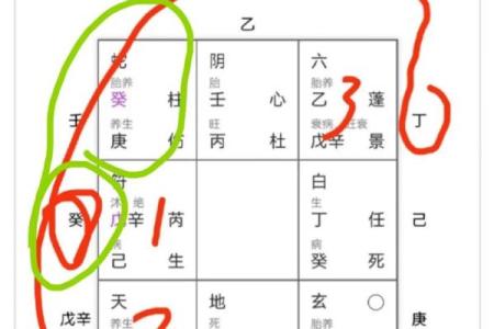 不知八字命理 怎么拥有幸福情感