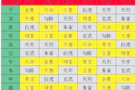 道教命理师傅分享在线选择吉日
