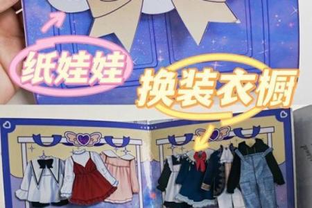 十二星座适合什么衣柜颜色