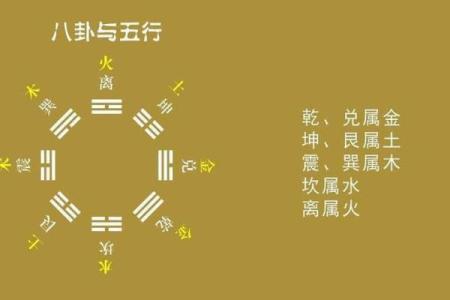 八字火克金