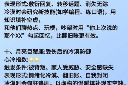 十二星座生气应该怎么哄她