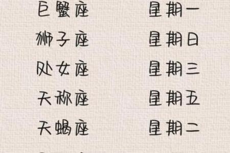 5月14日生日命运，五月十四日是什么星座？