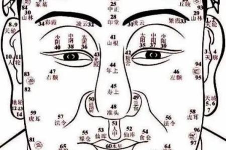 如何去判断自家坟墓吉凶风水说