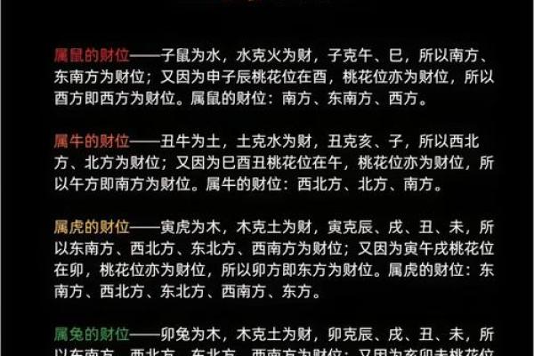 风水商铺什么朝向最旺财东向还是南向