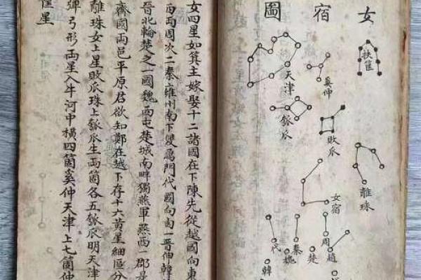 二十八宿方位图,二十八宿角星吉凶 二十八宿方位图,二十八宿角星吉凶