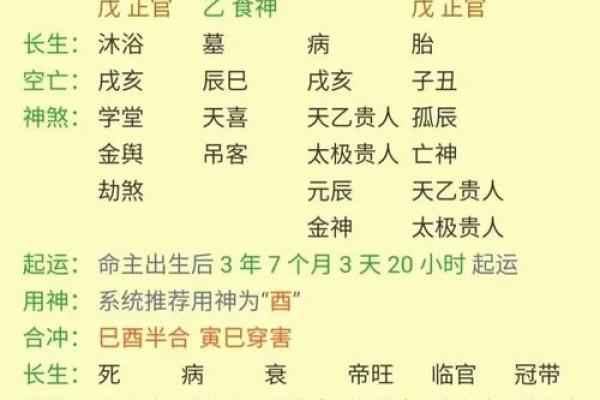 从格八字富贵程度 从格八字富贵程度