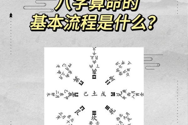 美女八字算命大全 美女八字算命大全