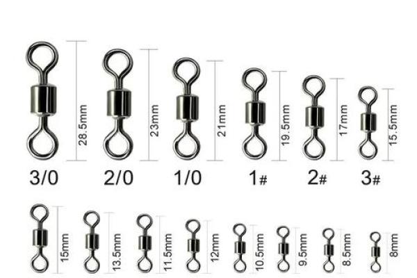 鱼线八字环 鱼线八字环