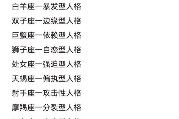 2013年十二星座运势详解 2013年十二星座运势详解