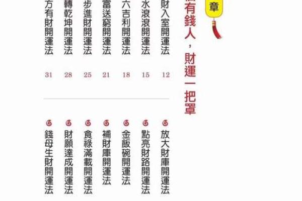 风水八帝钱化解二黑的作用和使用方法 风水八帝钱化解二黑的作用和使用方法