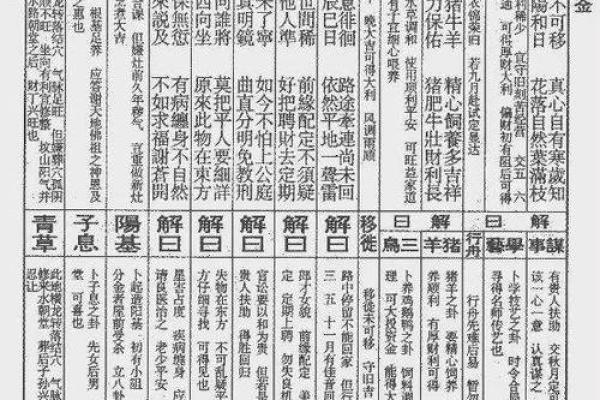 方岩胡公灵签解签七十七签 方岩胡公灵签解签七十七签