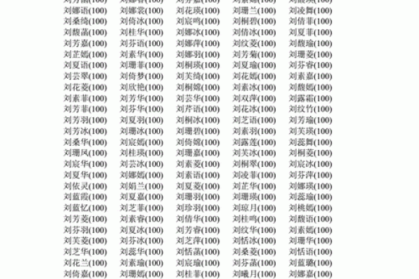 名字测试打分免费的轩