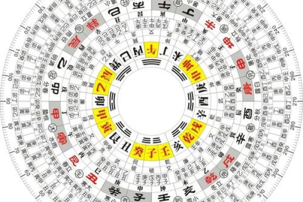 企业与风水答案