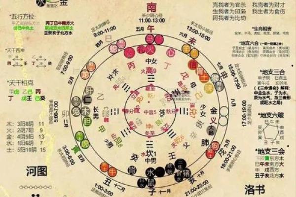 风水理论_传统文化中的科学知识有哪些