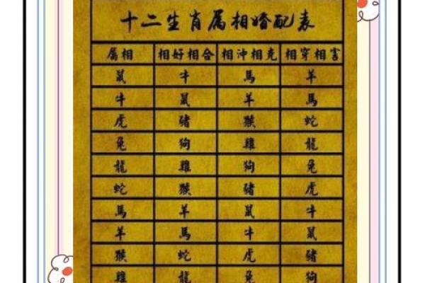 2024年全年嫁娶择日大全,2024年嫁娶吉日查询表 2024年全年嫁娶择日大全,2024年嫁娶吉日查询表