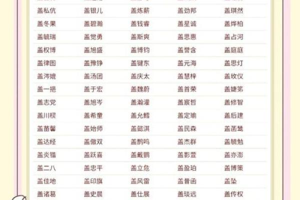 福建易经八字取名:如何恰当命名宝宝? 福建易经八字取名:如何恰当命名宝宝?