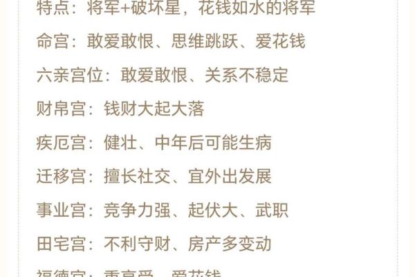 申宫紫薇斗数 申宫紫薇斗数