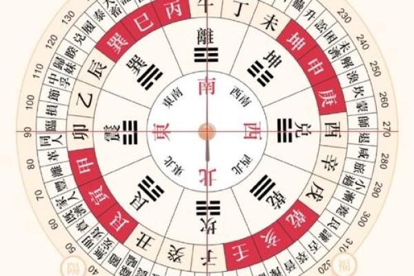 2024年8月16日财神方位在哪个方向 求财的方向一览 2024年8月16日财神方位在哪个方向 求财的方向一览