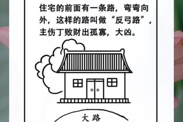 阳宅风水廿三种煞气图解及化解 阳宅风水廿三种煞气图解及化解