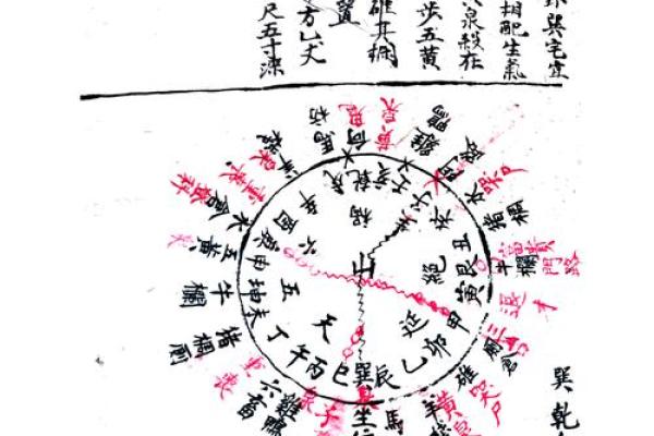 祖坟风水吉凶测算什么化解方法 祖坟风水吉凶测算什么化解方法