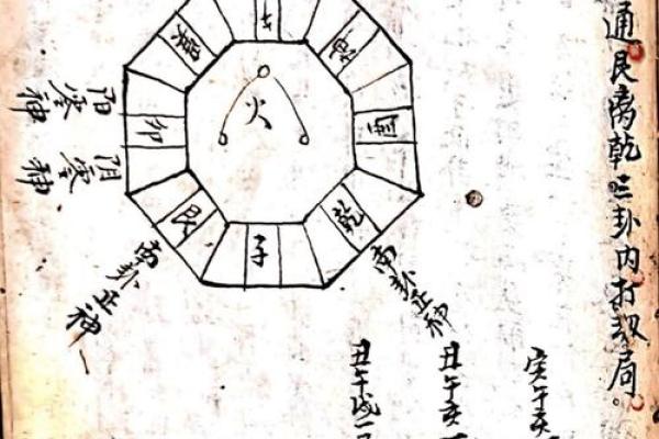 祖坟风水吉凶测算什么化解方法 祖坟风水吉凶测算什么化解方法