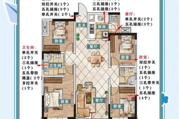 卫生间在房子中的风水 卫生间在房子中的风水