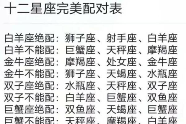 十二星座谁唱什么歌最适合 十二星座谁唱什么歌最适合