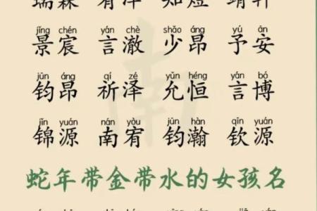 福建易经八字取名：如何恰当命名宝宝？