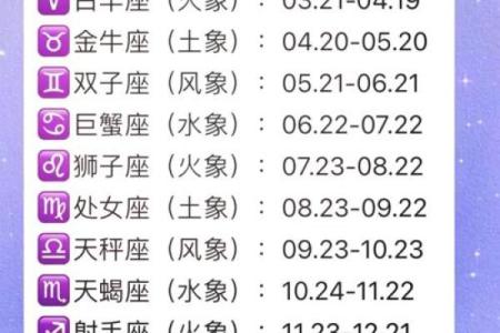 3月5日生的是哪两个星座的人