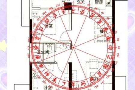 卧室的方位决定了你的运势如何