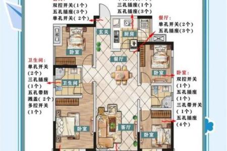 卫生间在房子中的风水